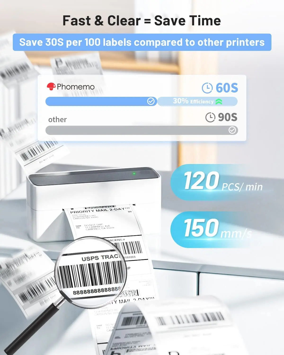 Impresora Térmica Multifunción - Label Printer reseña y precio